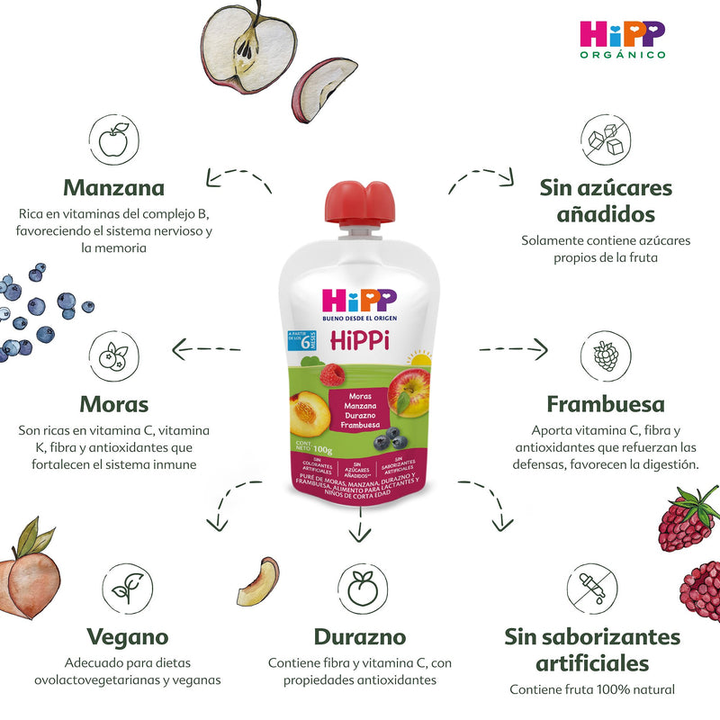 HiPP - 8 Pack - Pouch Papilla Moras, Manzana, Durazno y  Frambuesa