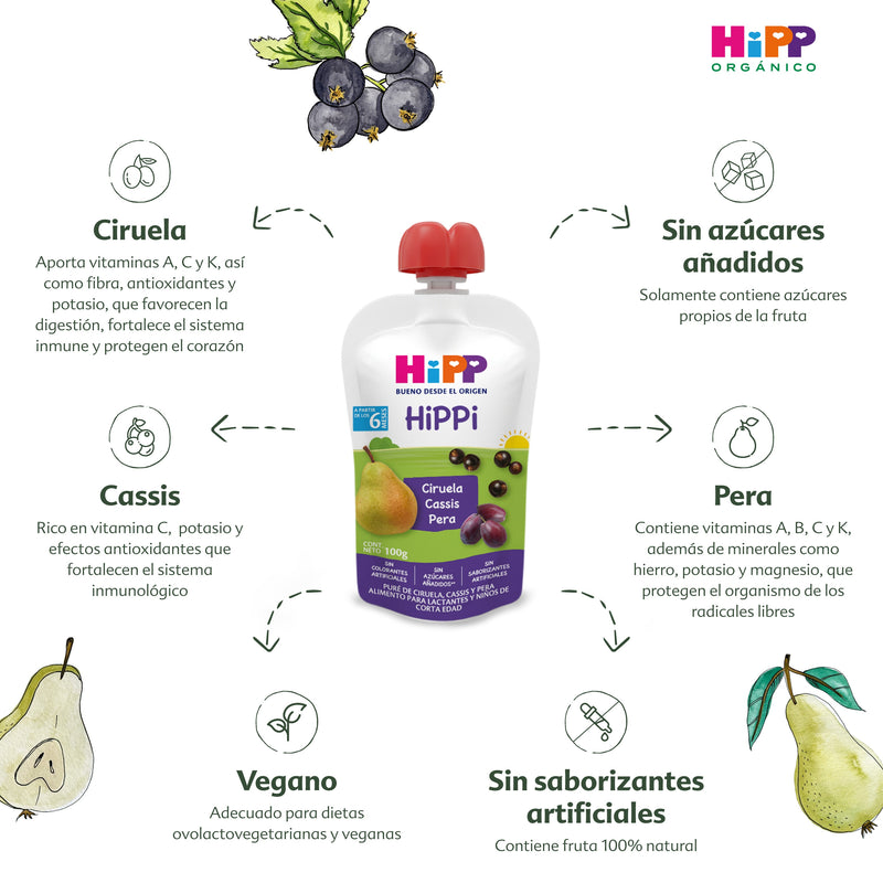 HiPP - Pouch Papilla Ciruela, Cassis y Pera